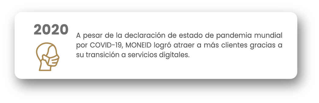 MONEID-Assest-03-linea del tiempo-08